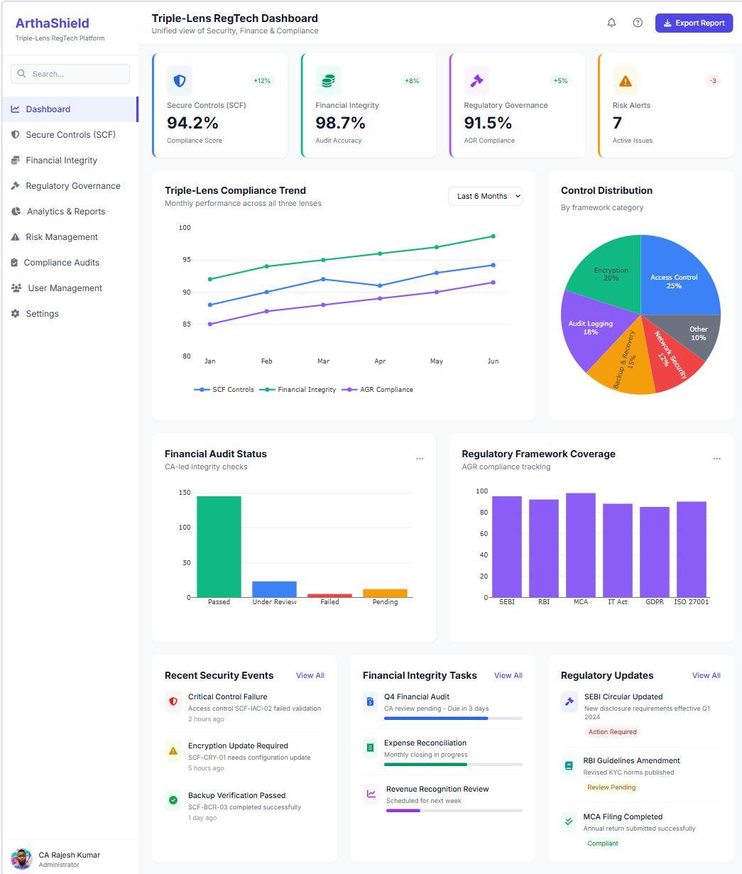 BPMN 2.0 diagram showing an AI-driven complaint intelligence system with taxonomy-based classification, ontology-based enrichment, parallel risk scoring, and proactive business actions.